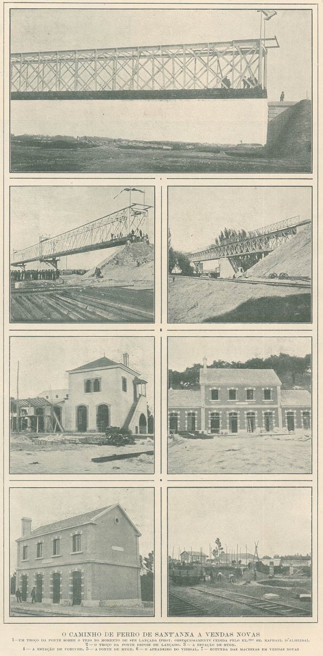 Construção do caminho de ferro