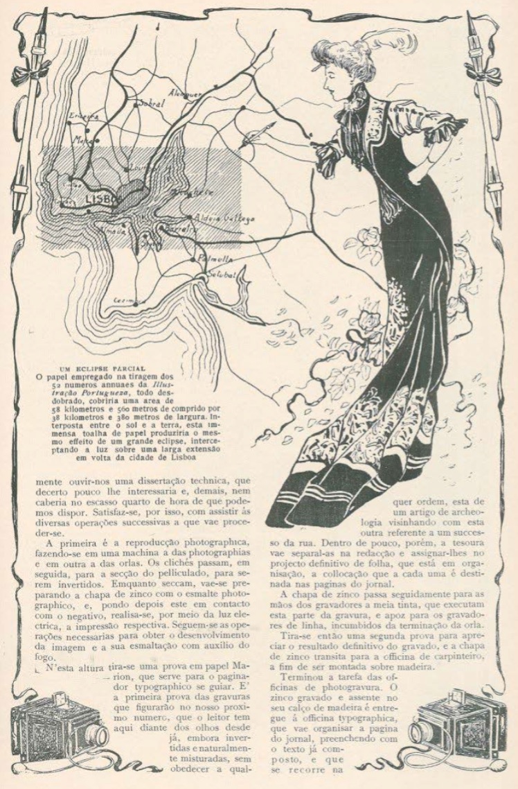 Como se faz a Ilustração