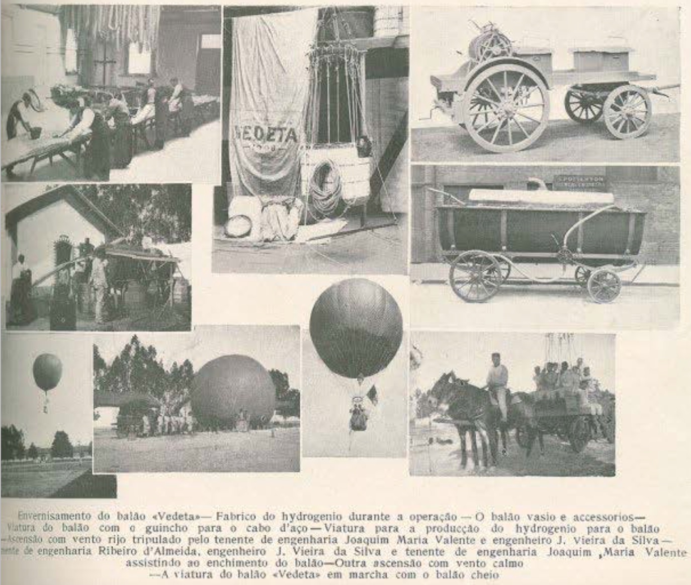 Balões militares Balões militares
