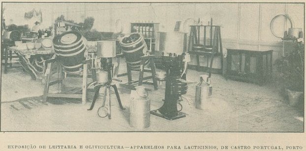 Exposição de aparelhos de Leitaria e Olivicultura