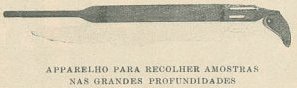 Aparelho para recolha de amostras em profundidade Aparelho para recolha de amostras em profundidade