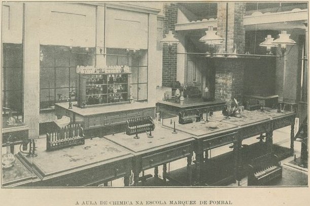 Aula da química da Escola Marquês de Pombal