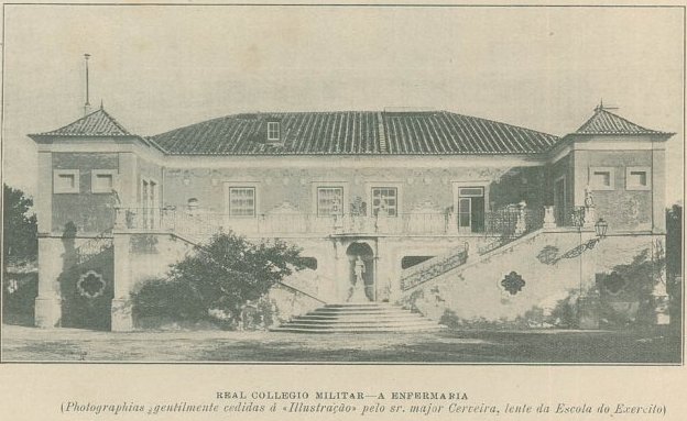 Enfermaria do Colégio Militar