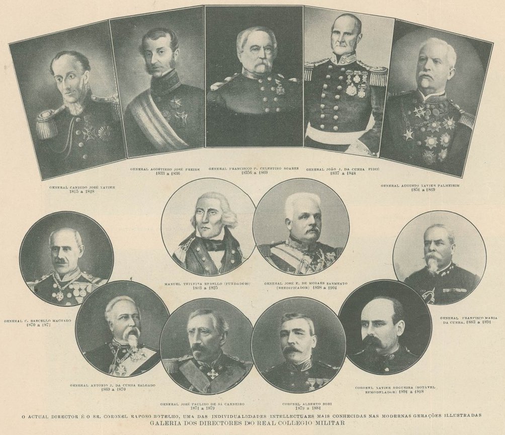 Directores do Colégio Militar