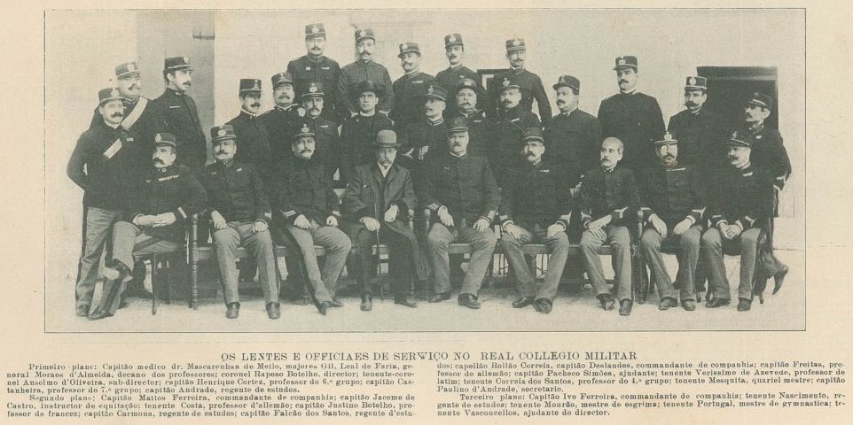 Lentes e oficiais do Colégio Militar