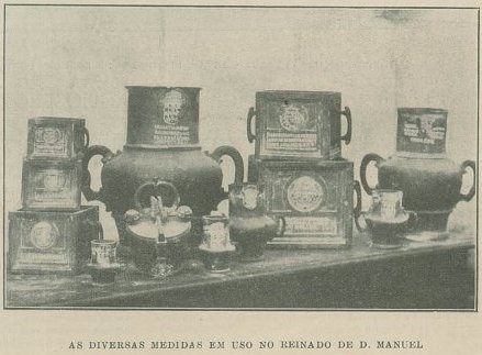 Medidas do Reinado de D. Manuel