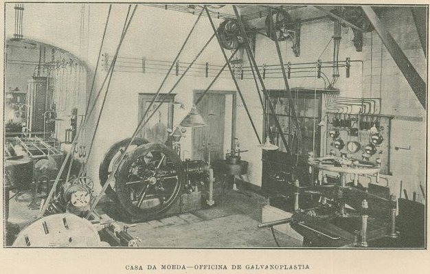 Ocifina de Galvanoplastia da Casa da Moeda
